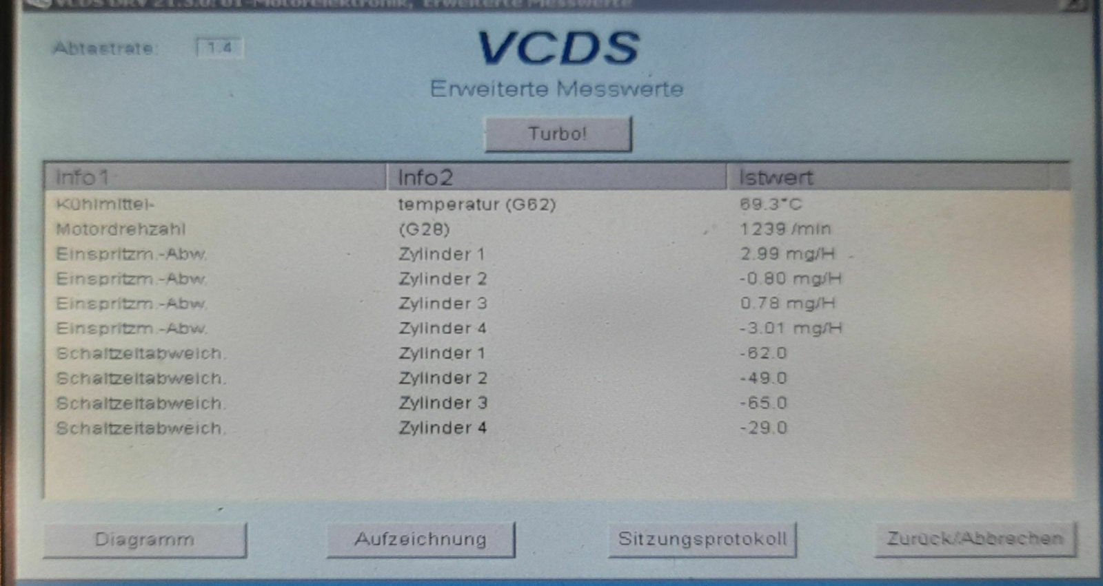 Frage an VCDS users