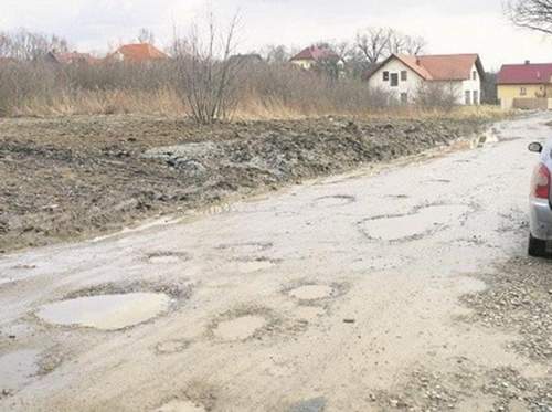 Dziury