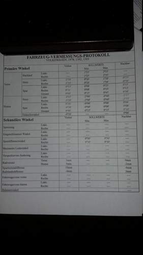 Protokoll