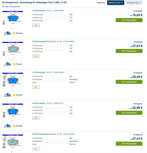Beläge hinten