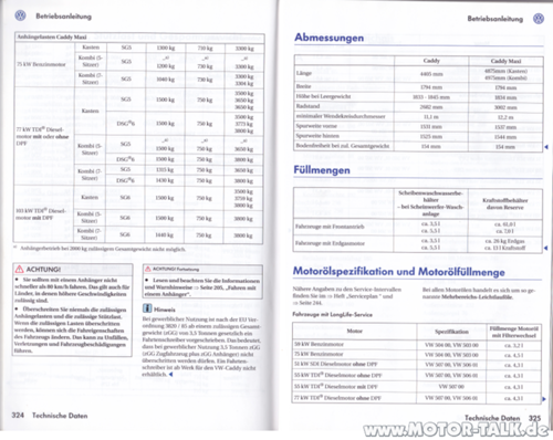 Motorölspezifikation