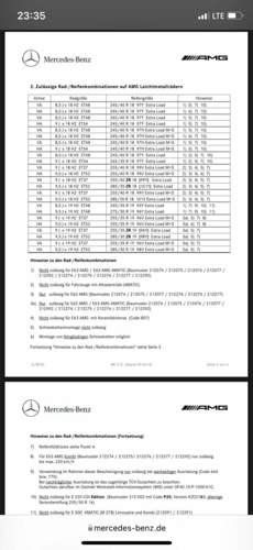 Freigabe Liste Räder Rad kombi