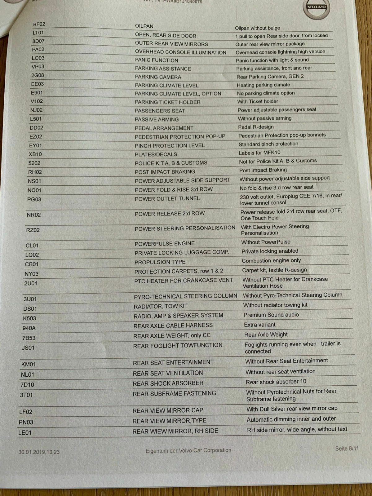 Frage zur Alarmanlage und Ausstattung
