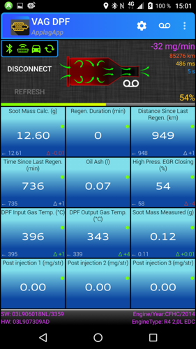 DPF Status