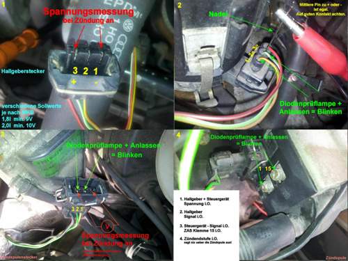 Zuendung-testen-3965462011495430759