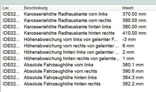 2021-08-04-07-55-23-vcds-drv-21-3-0-34-niveauregelung-erweiterte-messwerte