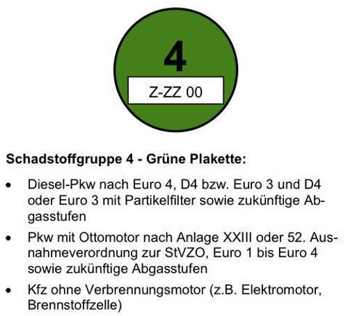 Gru-ne-plakette