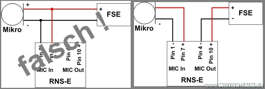 Fragen zum Sprachdialogsystem, wer kennt sich aus?