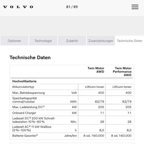 Volvo EX40 MY26 Ladeleistung/Dauer
