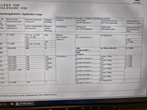 Bild 2 Osram ABG