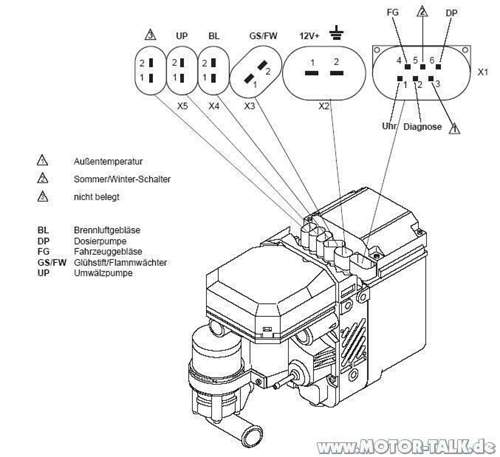 Pinbelegung-thermotop-c-6216224445280888609