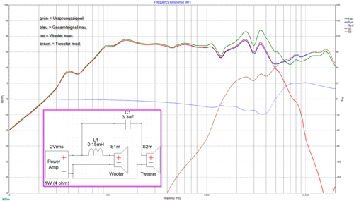 Pow160-xsim-0-15mh-3-3uf