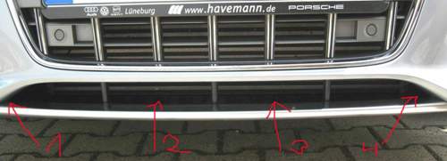 Blade-an-schuerze