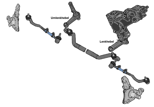 Lenkung Spurstangen