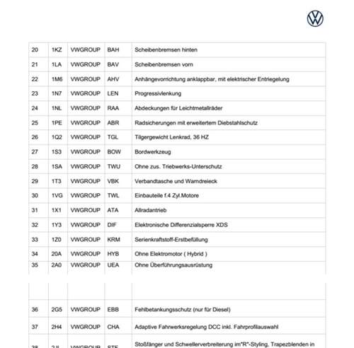 Ausstattungsmerkmale-vw