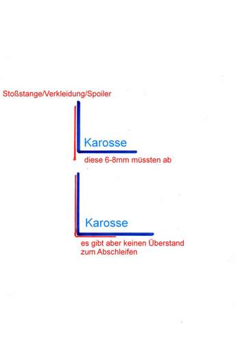Wunsch+Wirklichkeit