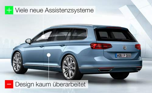 Unterm Blech macht der Passat jetzt vieles besser, bleibt aber äußerlich der alte