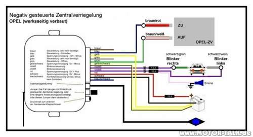 Anschluss-an-opel