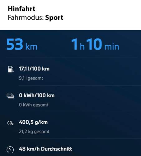 Hinfahrt Sport