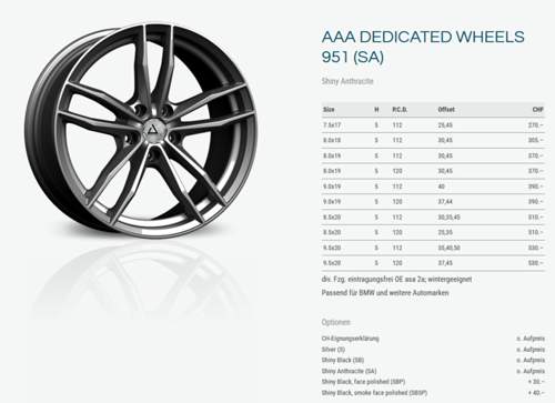 951 aka 791 M