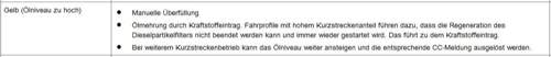 Oelzustandsmonitor