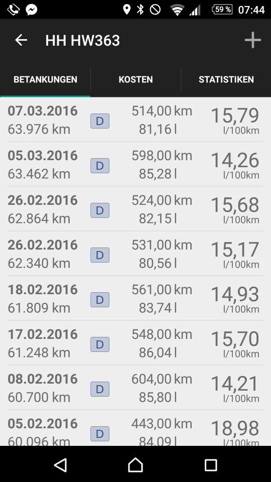 G350d - MOPF 2016 - die ersten 5.000km