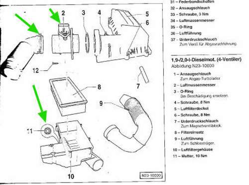 Anlasser-20ausbauen-20-luftkasten-pdf