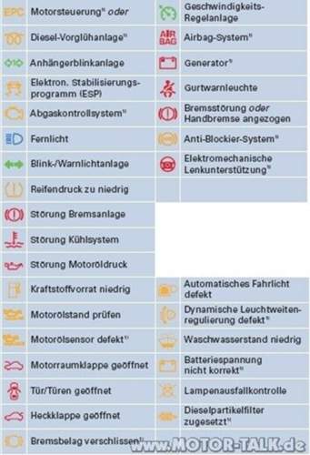 Symbole