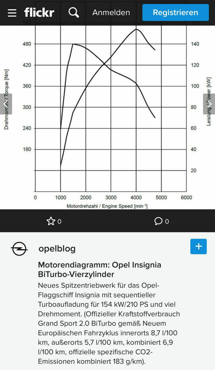 Gangabhängige Leistungsbegrenzung