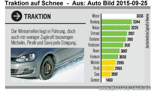 Ab-2015-gjr-traktion