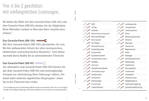Garantie Umfang Kurzbeschreibung