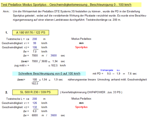 Bild #209007060