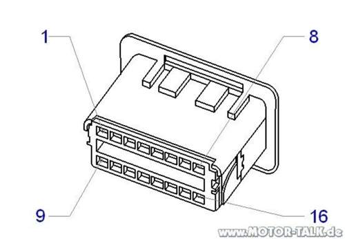 Bild-1-diagnosestecker