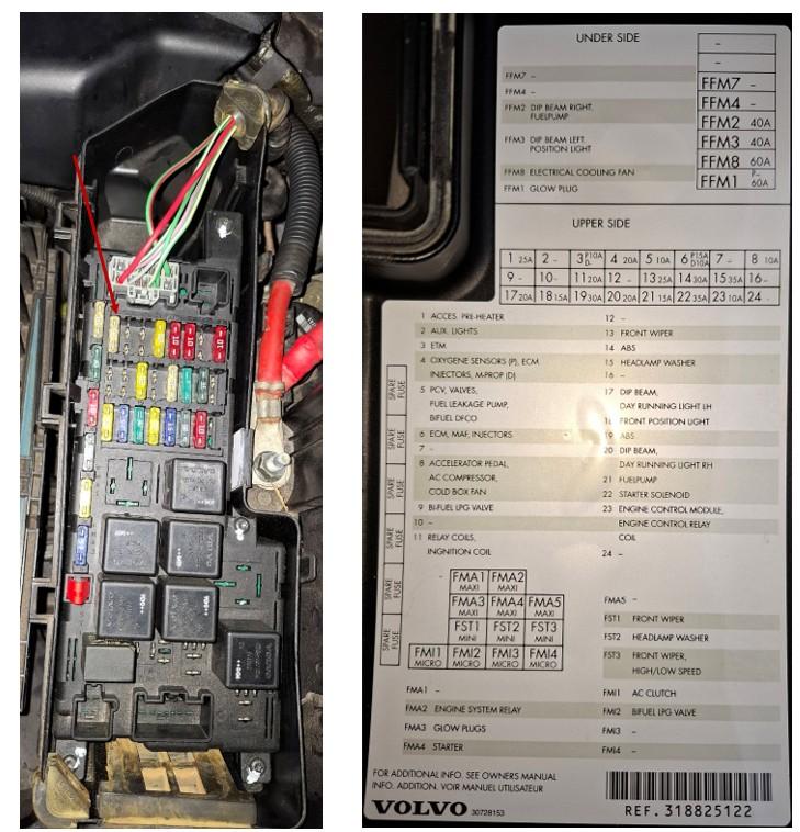 Gebläsemotor läuft bei abgestelltem Auto