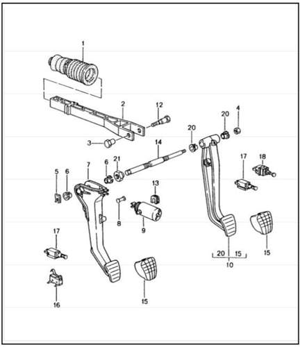 Pedalerie