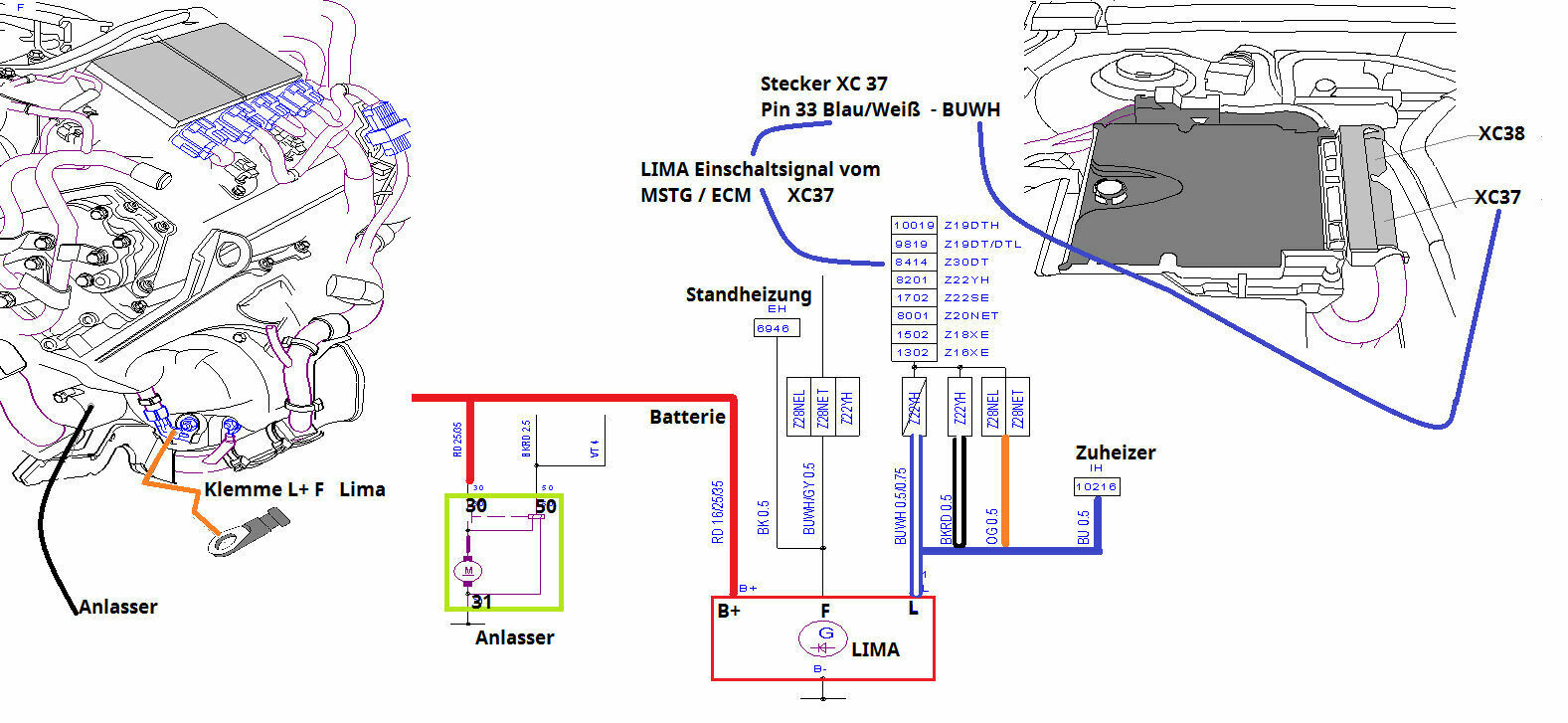 Generator Kontrolllampe Regelung Funktionsstörung