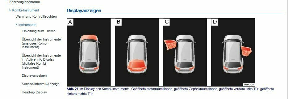 Gepäckraumklappe mit elektrischer Schließung und Displayanzeige