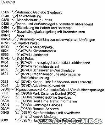 Gepäckraumleuchte LED