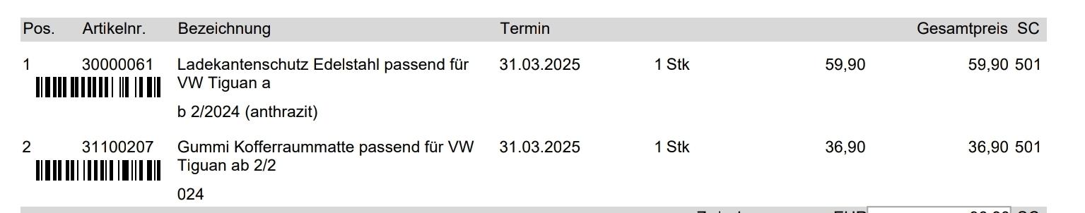 Gepäckraumwanne oder -wendematte für eHybrid