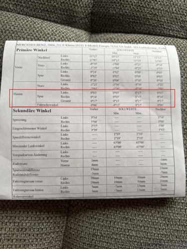 Beispiel Vermessungsprotokoll 2