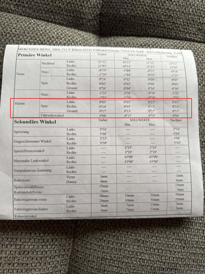Geradeauslauf nicht einstellbar, Frage: Lenkgetriebe oder Achsproblem (oder andere Idee..?)