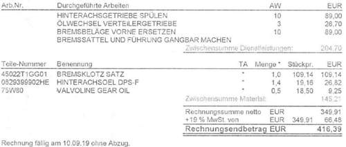 Rg-ausschnitt
