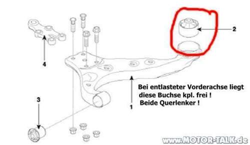 Querlenker