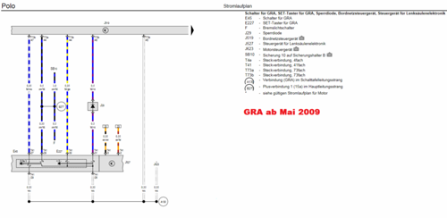 Gra-ab-mai-2009