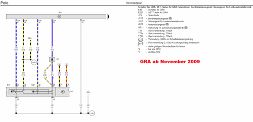 Gra-ab-november-2009