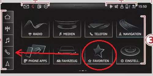 MMI Favoriten