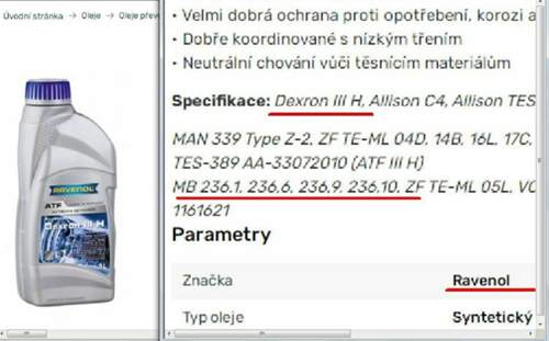 Ravenol