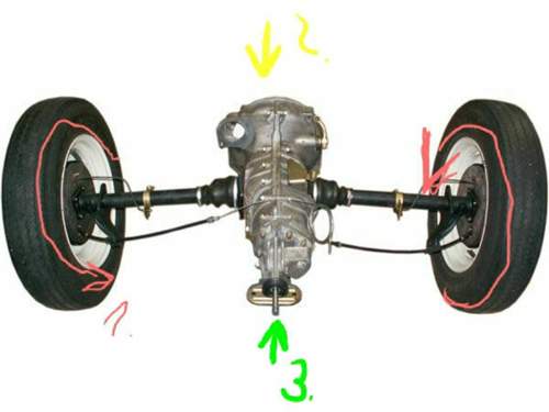 Pendelachse01