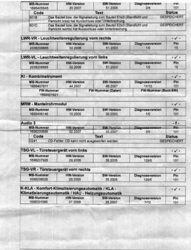 A-klasse-protokoll