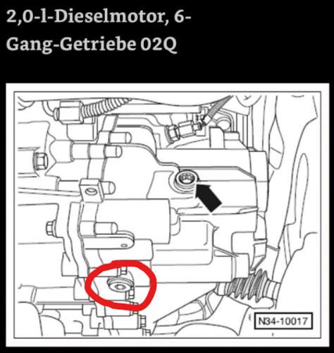 Getriebe 02Q(Passat B7 6G. Handschalter)
